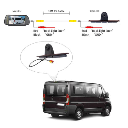 Andoer 7in Brake Backup for Mercedes-Benz Sizeprinter/ Crafter Vans Parking (with Monitor)