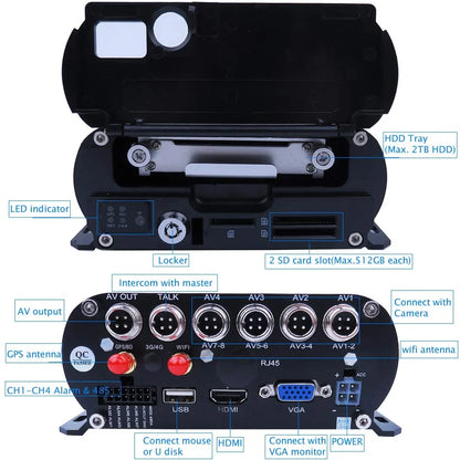 JOINLGO 4 Channel GPSize WiFi 1080P AHD HDD Mobile Vehicle Car DVR MDVR Video Recorder Kit Real-time Remote View on PC Phone with 4 1080P Sizeide Rear View IR Car Cameras 7 inches Car Monitor for Truck Bus