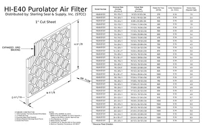 16x24x1, Purolator / Air Guard  Hi-E 40 Extended Sizeurface Pleated Air Filter, Mechanical MERV 8, (6 Pack)
