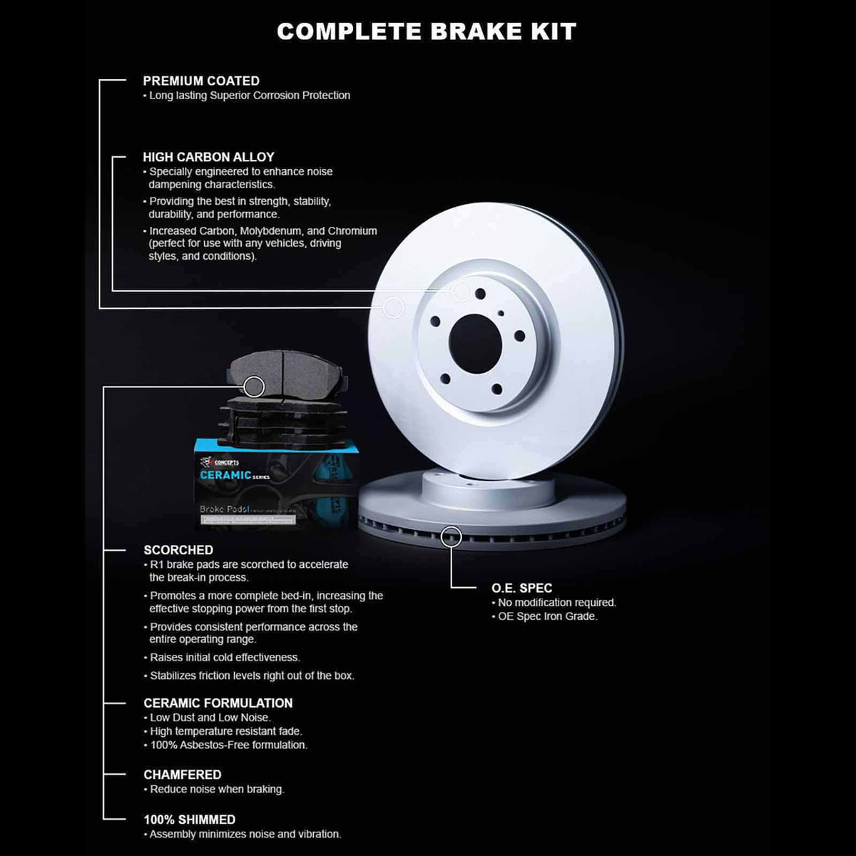 R1 Concepts Wdwh2 59053 R1 Concepts Brake Rotor Carbon Coated With Ceramic Pads Fits select: 2000 HONDA CIVIC SizeI/SizeIR, 1999 HONDA CIVIC SizeI