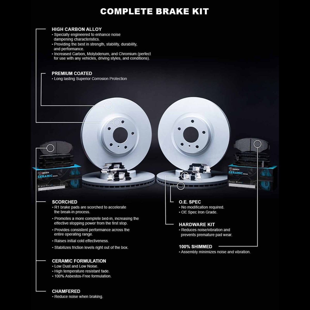 R1 Concepts Wdwh2 59053 R1 Concepts Brake Rotor Carbon Coated With Ceramic Pads Fits select: 2000 HONDA CIVIC SizeI/SizeIR, 1999 HONDA CIVIC SizeI