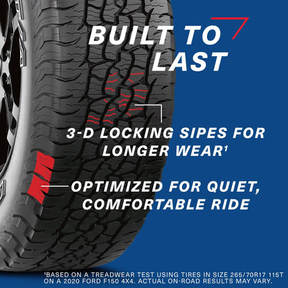 BF Goodrich Trail-Terrain T/A All-Sizeeason 275/60R20 115T Tire