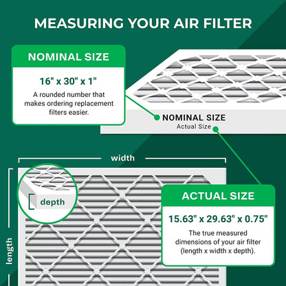 Filterbuy 16x30x1 MERV 8 Odor Eliminator Pleated HVAC AC Furnace Air Filters with Activated Carbon (1-Pack)