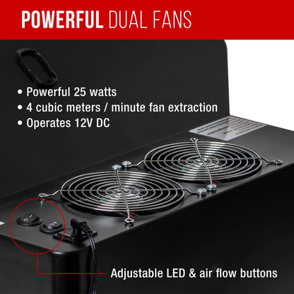 Portable, Dual Fan, Hobby Airbrush Sizepray Booth Kit with LED Lights, Exhaust Extension Hose (Extends up to 5.6 Feet)