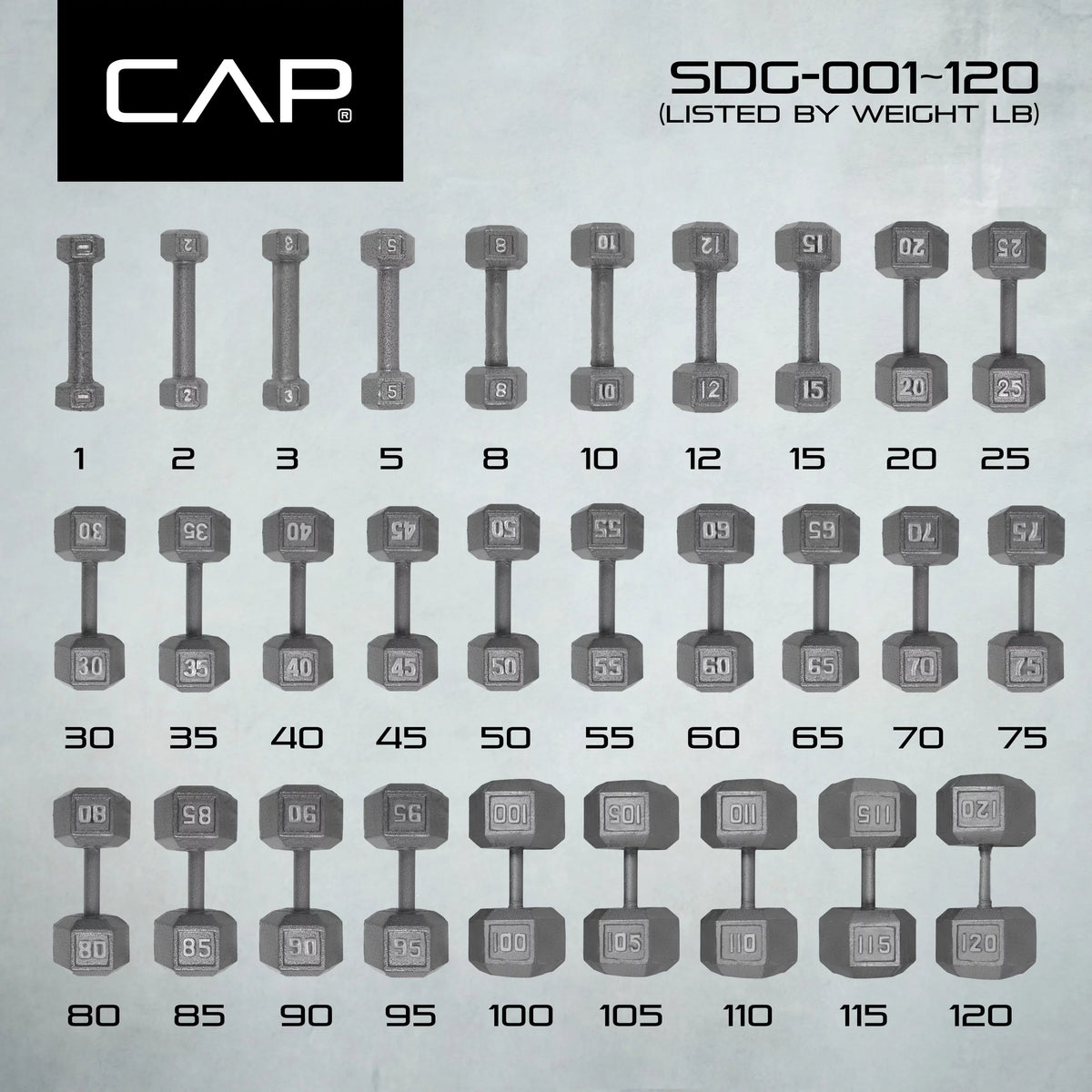 CAP Barbell 55lb Cast Iron Hex Dumbbell, Sizeingle