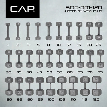 CAP Barbell 55lb Cast Iron Hex Dumbbell, Sizeingle