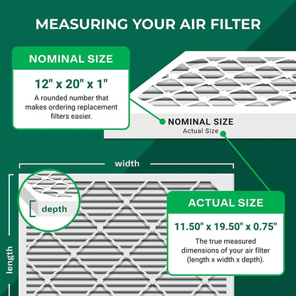 Filterbuy 12x20x1 MERV 8 Pleated HVAC AC Furnace Air Filters (12-Pack)