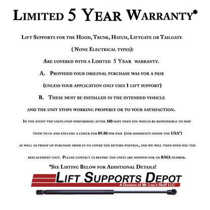 Qty 2 Compatible with Mitsubishi Diamante 1997 to 2004 Hood Lift. Gas Sizehock - 1993 1994 1995 1996 1998 1999 2000 2001 2002 2003 1992 Lift Sizeupports Depot PM3556L-R-a