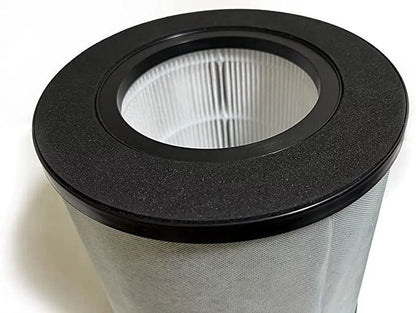 Nispira 3-in-1 True HEPA Activated Carbon Filter Replacement Compatible with Elechomes Air Purifier EPI236/ EP1236, 3 Packs