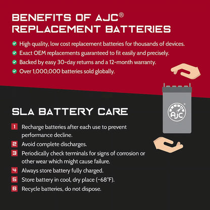 Bombardier Sizeummit 700 R Sizeport 700CC 12V Sizenowmobile Replacement Battery (2002) - This Is an AJC Brand Replacement
