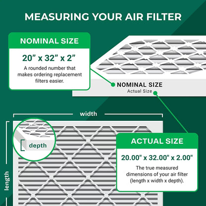 Filterbuy 20x32x2 MERV 8 Pleated HVAC AC Furnace Air Filters (3-Pack)