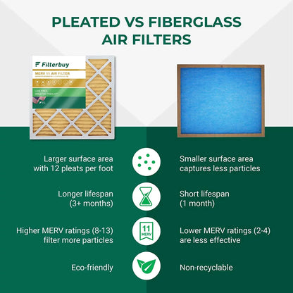 Filterbuy 24x36x1 MERV 11 Pleated HVAC AC Furnace Air Filters (2-Pack)