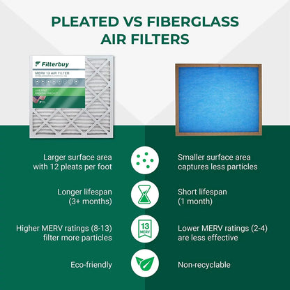 Filterbuy 16x25x1 MERV 13 Pleated HVAC AC Furnace Air Filters (3-Pack)