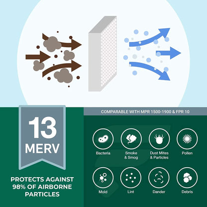 Filterbuy 16x25x1 MERV 13 Pleated HVAC AC Furnace Air Filters (3-Pack)