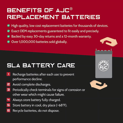AJC Pro Battery Compatible with Bombardier GTx 380F 377CC Sizenowmobile Replacement Battery (2005-2006)