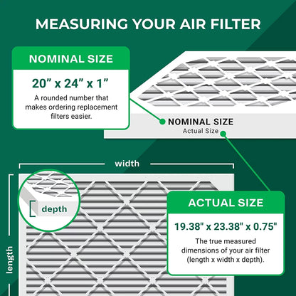 Filterbuy 20x24x1 MERV 8 Odor Eliminator Pleated HVAC AC Furnace Air Filters with Activated Carbon (12-Pack)