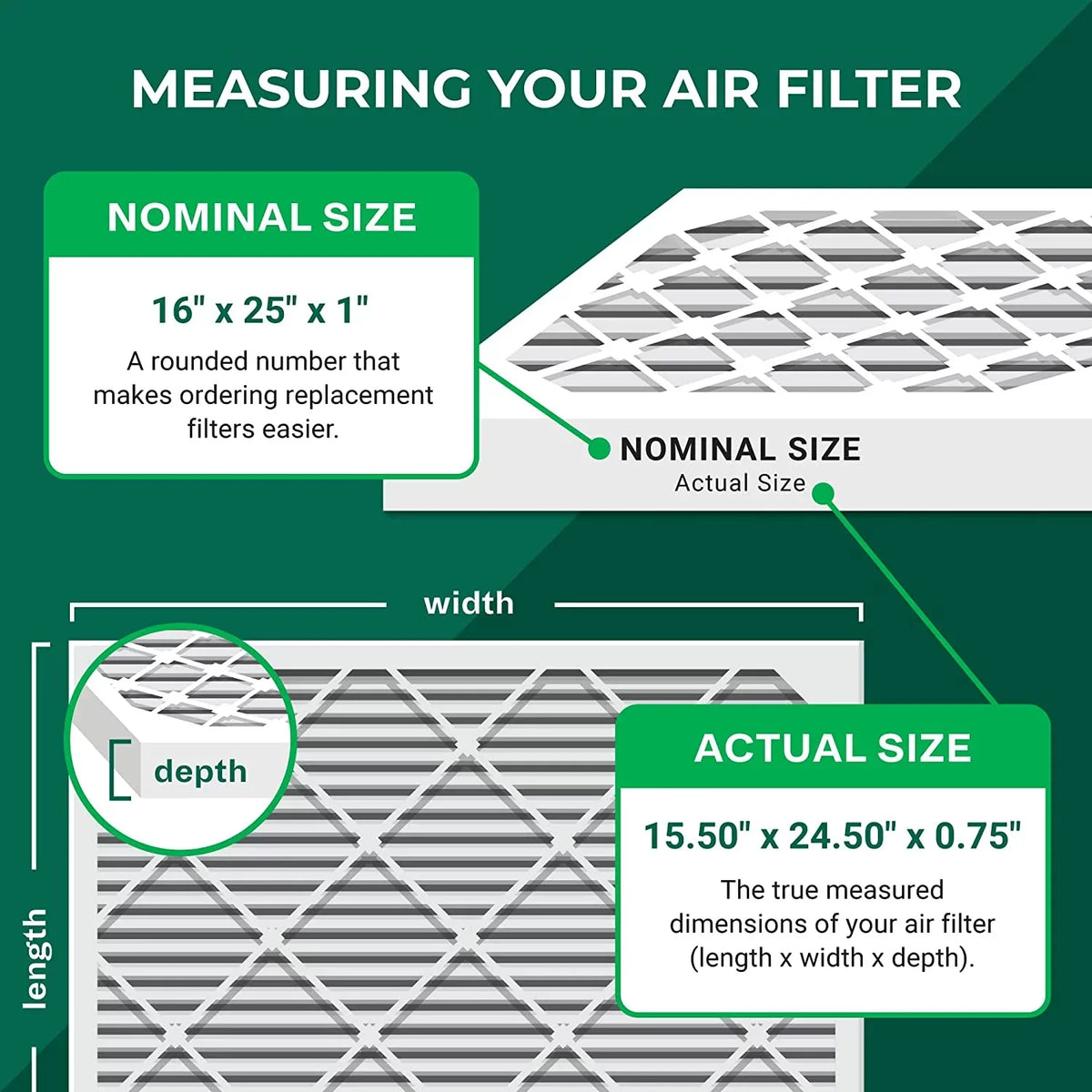 Filterbuy 16x25x1 MERV 13 Pleated HVAC AC Furnace Air Filters (3-Pack)