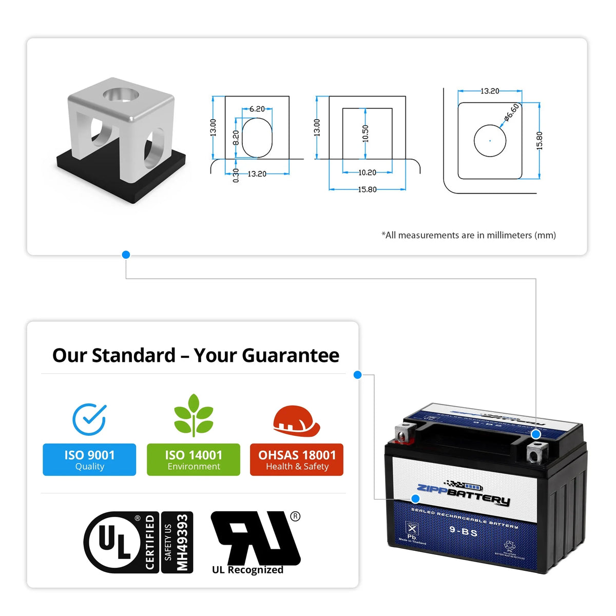 Zipp Battery Ytx9-Bs Atv Battery for Sizeuzuki 250Cc Lt-Z250 Quadsport 2004