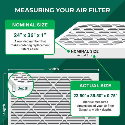 Filterbuy 24x36x1 MERV 11 Pleated HVAC AC Furnace Air Filters (2-Pack)