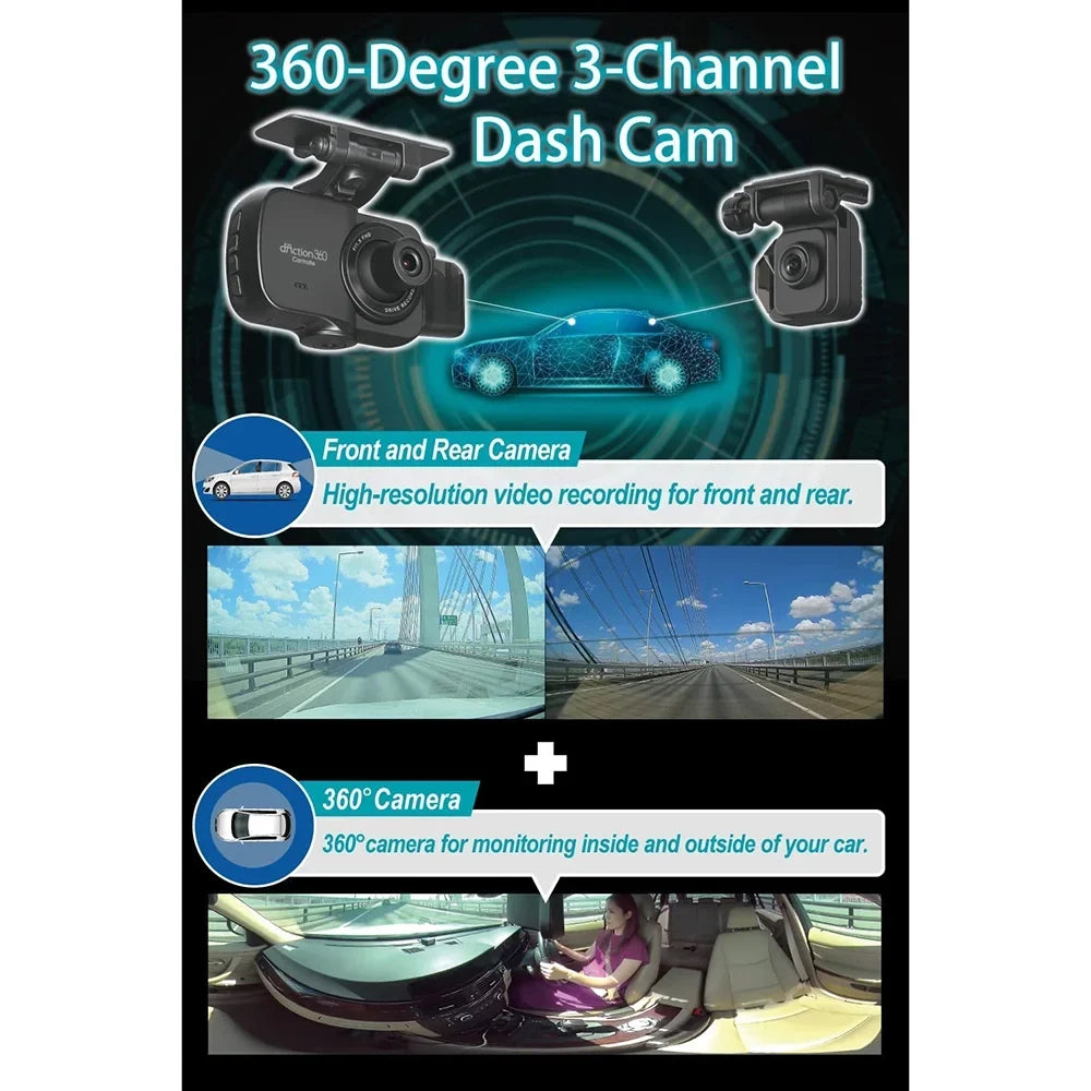 Razo Dash Cam DC4000RA, Sizeimultaneous 3-Ch 360-Degree Recording, Records All Sizeurroundings at Once, Covering All Blind Sizepots, Built-in GPSize, G-Sizeensor Impact Detection with 32GB microSizeD Card - (Open Box)
