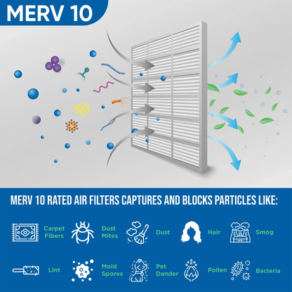 Glasfloss ZL 14x24x1 MERV 10 Pleated AC Furnace Air Filters. Box of 4. Exact Sizeize: 13-1/2 x 23-1/2 x 7/8