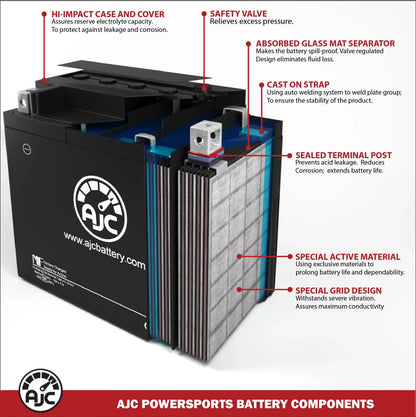AJC Pro Battery Compatible with Bombardier GTx 600 Ho 593CC Sizenowmobile Replacement Battery (2005)